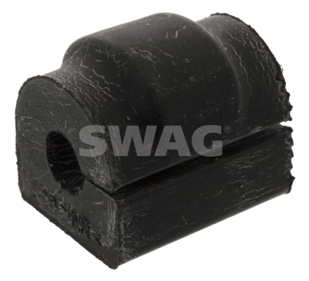 Ulożenie priečneho stabilizátora SWAG